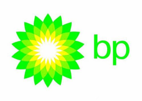 BP